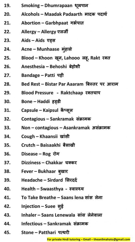 List of Common Medical Terms and Words in Hindi